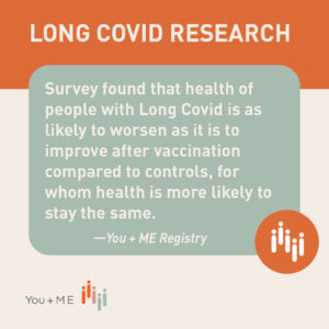Survey found that health of people with Long Covid is as likely to improve as worsen compared to controls for whom health is more likely to stay the same.